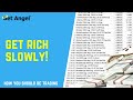 The key to successful trading is to get rich SLOWLY!