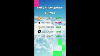 Dec 21 Crypto Update: 9 AM Market Trends