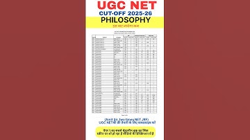 इस बार NET/JRF पास करने के लिए कितने Marks चाइए | NET exam me kitne marks chahiye |PHILOSOPHY