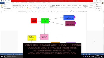 DESIGN AND FABRICATION OF CAR AND BUS REVERSE OPERATING NAVIGATION  SYSTEM USING IR RAYS