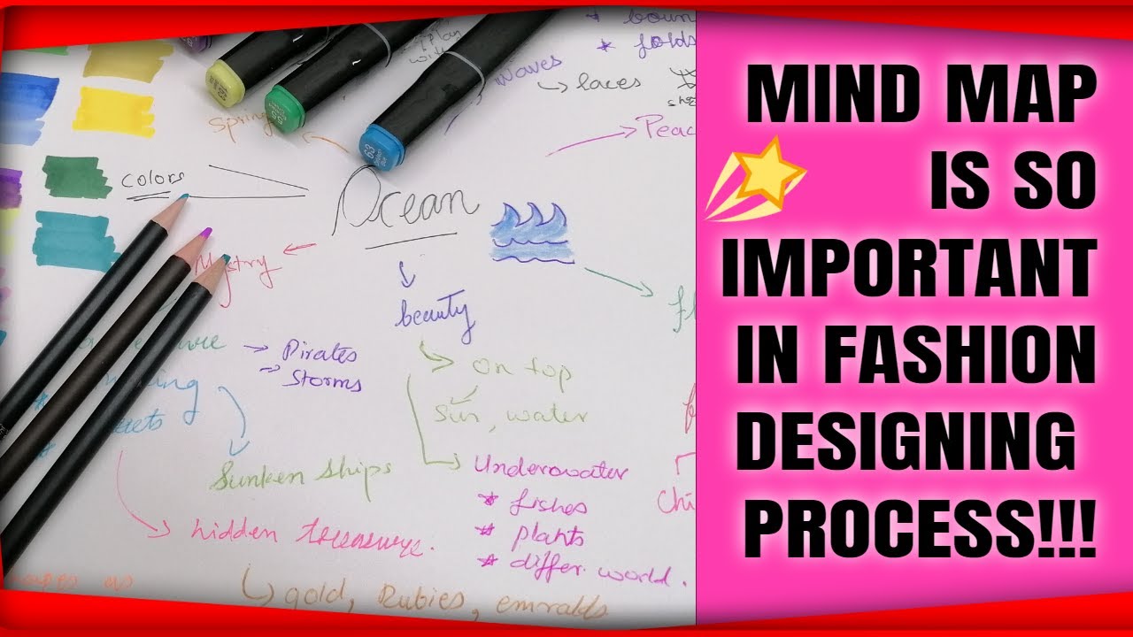 How To Start Mind Mapping For A Fashion Design Project YouTube How To Start Mind Mapping For A Fashion Design Project YouTube