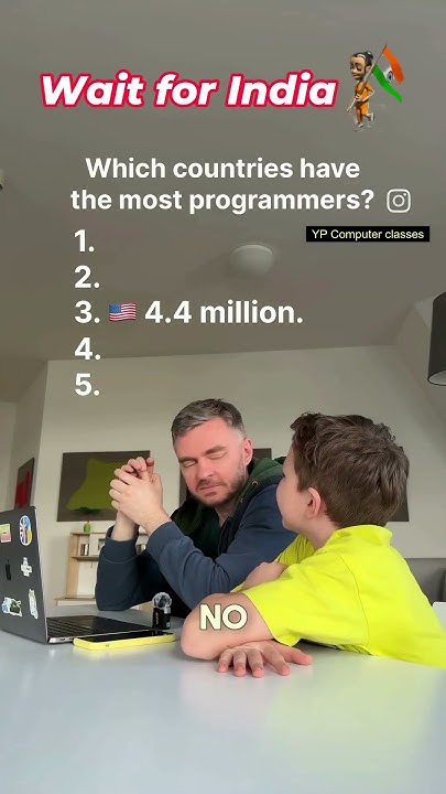 which-countries-have-most-programmers-which-position-of-india