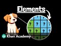 Understanding Elements and Their Properties