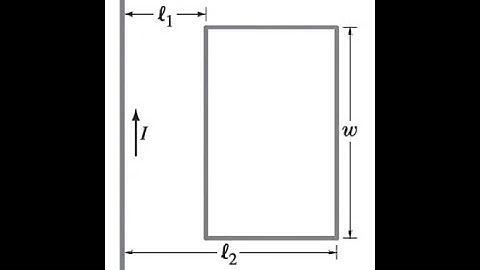 (30-4) A long straight wire and a small rectangular wire loop lie in the same plane, Fig. 30-25. Det