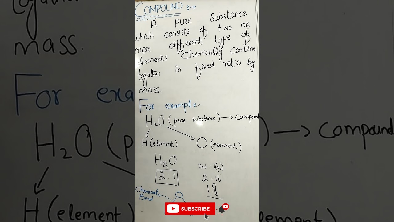 compound // compound definition and explanation with example