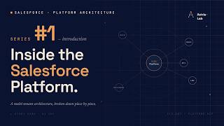 Salesforce Platform Architecture Series #1 - Introduction