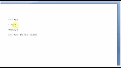 Cross Rate Calculation