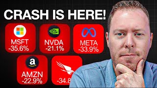 Stock Market Crash 2026: What to Do From Here