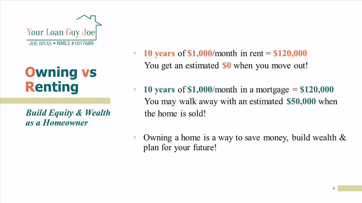 Home Buyer Series - Episode 4 of 14 Owning vs Rent...