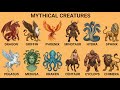 Top 15 Mythical Creatures That Could Exist | Real-Life Documentary Style | Ancient Legends Explained