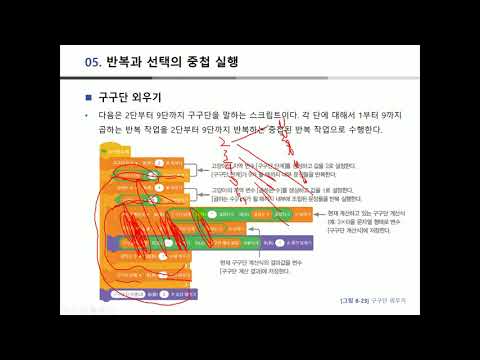8장 조건과 문장 제어 2 - 선택적 실행