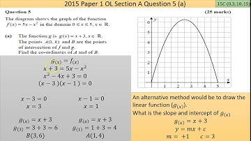 Maths screencast 2015 Paper 1 LC OL Question 5