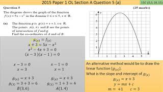 Maths screencast 2015 Paper 1 LC OL Question 5
