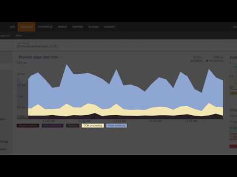 Troubleshooting Frontend Slowness with New Relic Browser