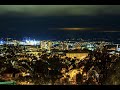 Photographie de rue pov de nuit avec lobjectif du kit zve10