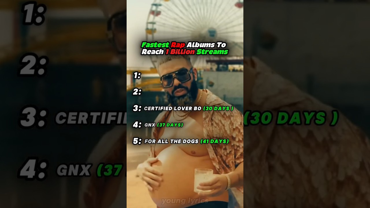 Fastest Rap Albums To Reach 1 Billion Streams‼️🔥
