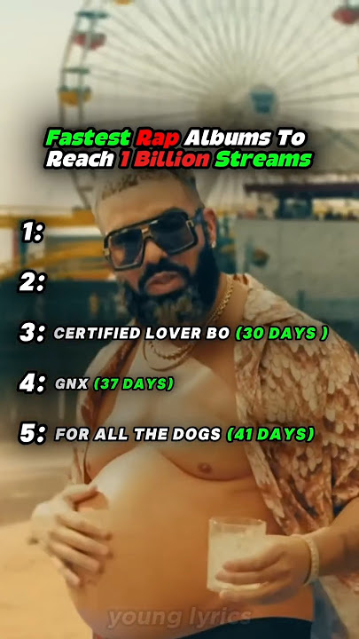 Fastest Rap Albums To Reach 1 Billion Streams‼️🔥