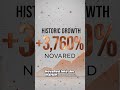 AI-Driven Copper Rally and Nova Red’s Market Surge #copper #mining #ai #exploration #nred