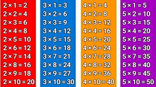 Multiplication Tables Of 2 To 10 In English 2 स 10 तक पहड इगलश म
