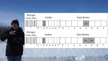 Summary of OSTEP Chapter 42: FSCK and Journalling