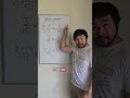 Comparing fractions using common numerators