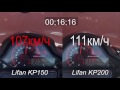 Динамика разгона Lifan KP200 в сравнении с KP150 и KPR200
