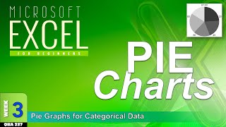 PIE Charts for Categorical Data in Excel  (WK3d)