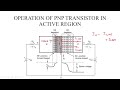 working of pnp transistor