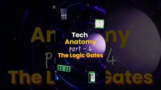 Tech Anatomy Part 4:Phone Security Guard Ela Pani Chesthadu?🛡️ | Tech Lucky #technology #btechtelugu