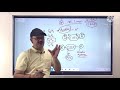 BASIC ORGANIC REVISION CLASS -II
