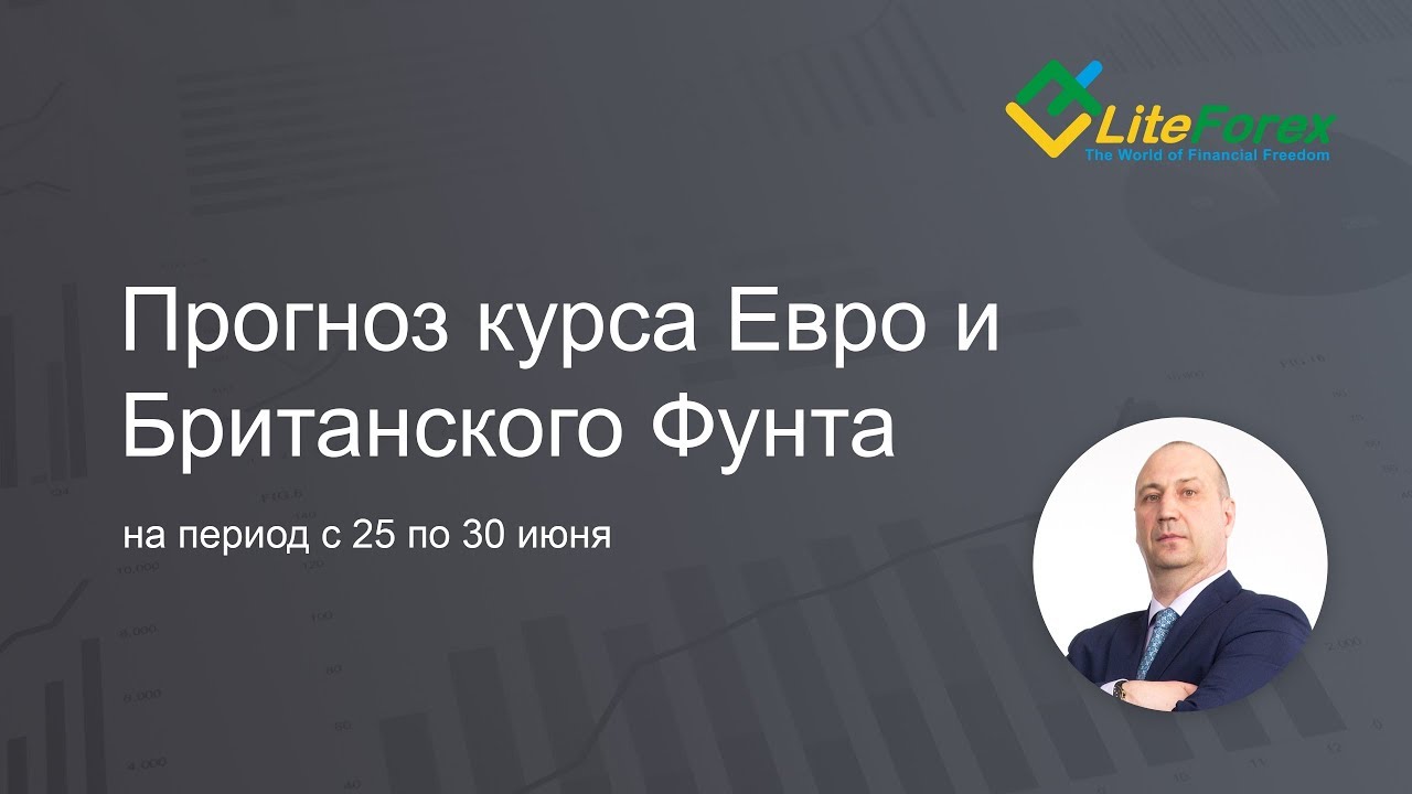 Евро ауди прогноз