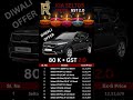 Kia Seltos Diwali Offer 🎉₹80K+ Discount & GST 2.0 💥 Biggest Price Drop #KiaSeltos #shortsfeed