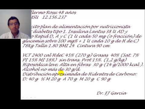 1.4 Diabetes: Educación,