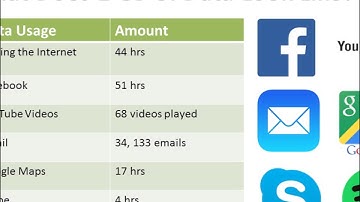 New Technology and Ergonomics Webinar