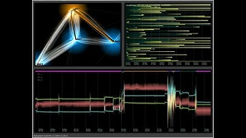 Smooth Graphs for Visual Exploration of Higher-Order State Transitions