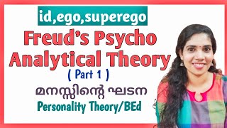 Psycho Analytical Theory - Part 1/Personality Theory/Sigmund Freud