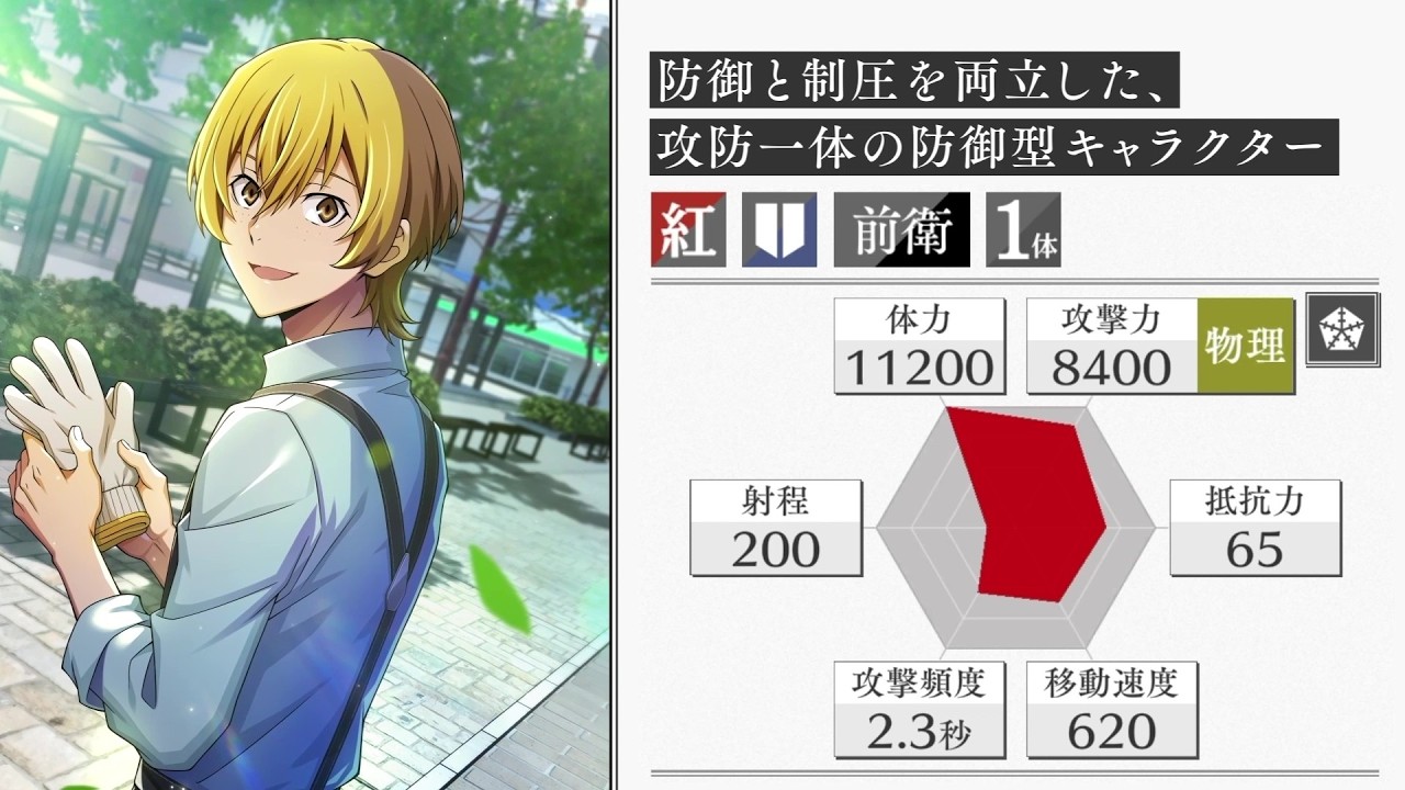 アプリゲーム『學園文豪ストレイドッグス』SSR宮沢賢治[お日様の少年