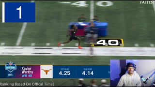 2024 NFL Combine Fastest to Slowest 40 Yard Dash Times