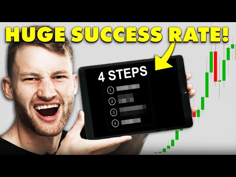 This 4 STEP Altcoin Trading Method EXPLODED My Success Rate!