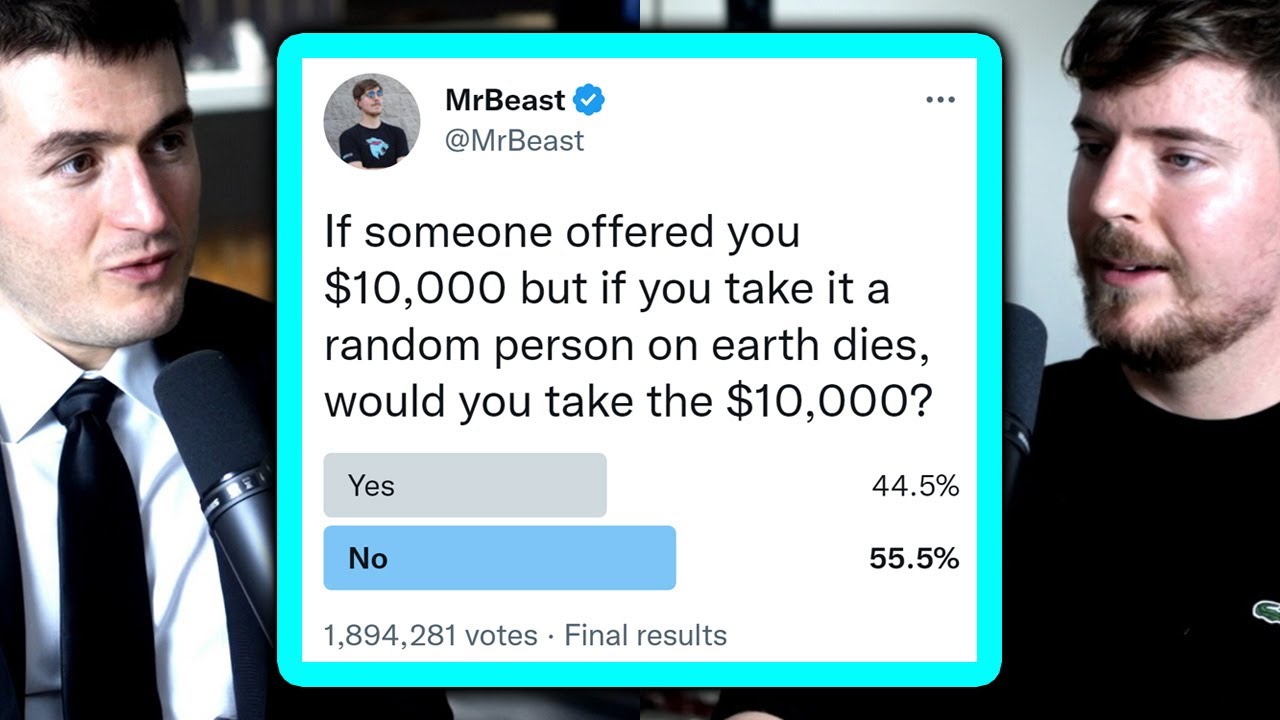 mrbeast's interesting take on death with @Lex Fridman #death