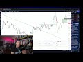 Live Forex Trading with Jason Graystone