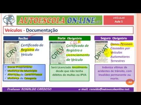 05 VEÍCULOS, DOCUMENTOS, EQUIPAMENTOS - LEGISLAÇÃO DE TRÂNSITO EM AUTOESCOLA