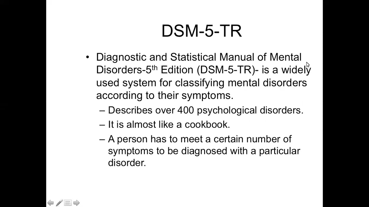Introduction to Psychology: Introduction to the DSM-5-TR