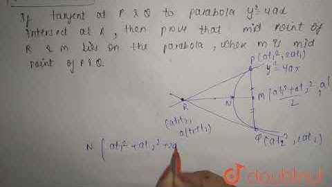 If the tangents at points P and Q of the parabola y^2 = 4ax intersect at R then prove that midpo...