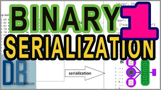 Part 1 | Serialization | Example of Binary Serialization in C   | Secure Programming Practices