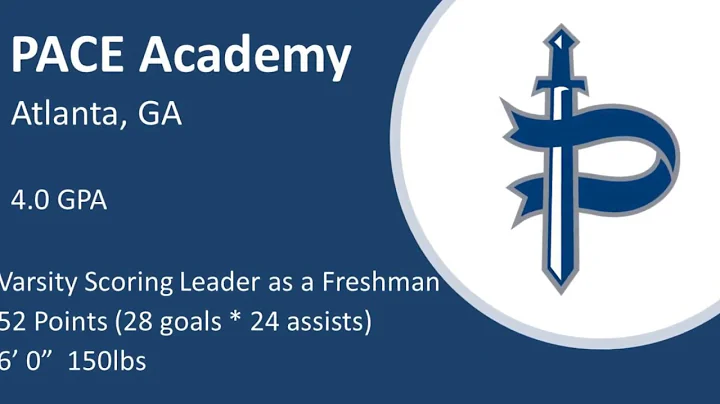 Matthew Mathias (2022 Attack) 2019 Spring Lacrosse...