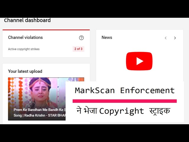 MarkScan Enforcement Sent a copyright strike 