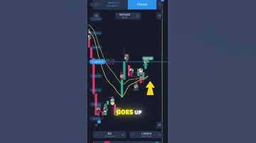 Expert Option 2 Exponential Average Crossing