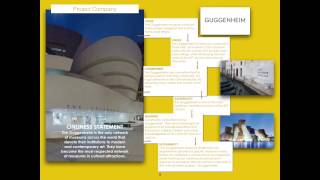 Brand Development Reflection Video