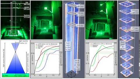 Towards a transparent and flexible image sensor